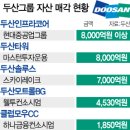 글로벌인베스트먼트그룹 이미지