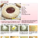 린츠 이미지