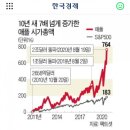 12-0445 이미지