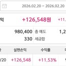 키움농장 네이버블로그