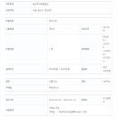 서울 용산구 한강로 용산주상복합빌딩 관리소장(급여 430만원) 이미지