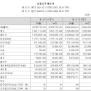 인수메디칼 이미지