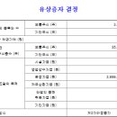 주식회사 엑시온그룹