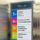 장난감나라 - 고양시 덕양구 흥도로 409 | (⭐️리뉴얼⭐️) 구로 꿈나무 장난감나라 다녀온 후기