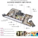 수성 데시앙 리버뷰