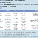 조치원어린이도서관 이미지