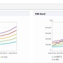 리노시스템산업 이미지