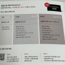 모터스테이션 | [미닉스 무선 청소기] 네고왕 내돈내산 구매 후기 가성비 스테이션 청소기 사용 리뷰