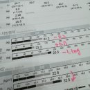 씨유 속초서희스타점 | 속초체형관리 속초다이어트 속초EMS 후기, 에소코핏 속초점 솔직 후기