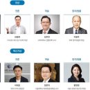 한국기업거버넌스포럼 이미지