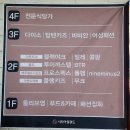 카이텐이찌바
