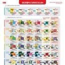 영어알파벳 심화 이미지