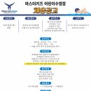 마스터키즈 어린이수영장 이미지