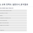 경복비즈니스고등학교 이미지