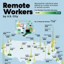 미국 도시별 원격 근무자 이미지