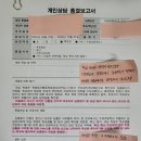 지역구 정신건강복지센터 심층평가 관련 민원 문의드립니다. 이미지