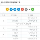 1066 이미지