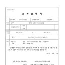 푸름방역