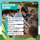 김해율하유치원 이미지