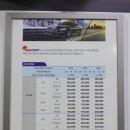 에스와이오토글래스 이미지