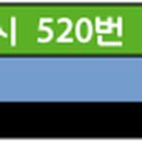 신동아아파트3차(37097) 이미지