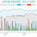 에이스헬스사우나 이미지