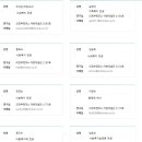 신한대학교 지식복지대학원 이미지