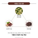 헤어루트 - 구미시 | 헤어루트