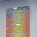 거창명가어탕 | 대구 어탕 맛집, 거창명가어탕