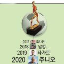일오팔팔