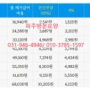 파주노인방문요양센터 | 파주방문요양센터/파주재가복지센터 '파주방문요양 사랑노인복지센터 안내'