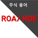 [주식 용어] ROA/ ROE 이미지
