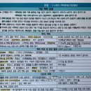 [초등임용] 백구 1차 39점→ 최종점수 57점으로 임용고시 합격한 후기