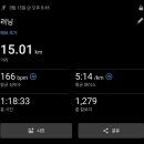 리무소커피 - 123871 | 리무소커피