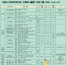 김포시장애인복지관 이미지