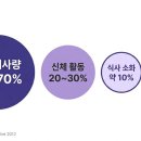 부곡경희한의원 이미지