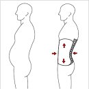 생활습관병 관리 - 척추 : 허리 디스크의 비수술적 치료 이미지