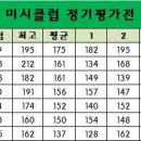 미시클럽 이미지