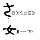 차를 마시며 ＜논어＞를 읽다 6-1 이미지