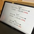 남양우유해운2보급소 | 부산 엘리움 산후 조리원 : 디럭스 2주 후기