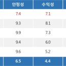 조광상회 이미지