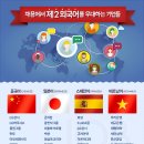 대원석유상사 이미지