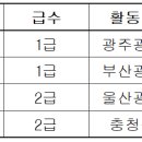 전국대회 종로구와 함께하는 한-체코 친선 족구 한 10월 19일 (토요일)배정확정 이미지