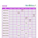 겸백보건지소 이미지