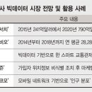 보배정보통신 이미지