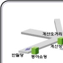 매일가든