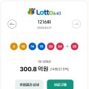 씨유(CU) 동탄에이스타운점 | 로또 1216회 1등 2등 당첨점 당첨지역
