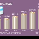 광천수 - 익산시 선화로47길 44 | 광천수
