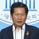 [동아일보][아시아경제][[ 디지털타임즈]..더불어민주당 정청래 의원이 홍남기 경제부총리 겸 기획재정부.”(2021.06.23) 이미지