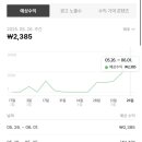 애드월드 이미지